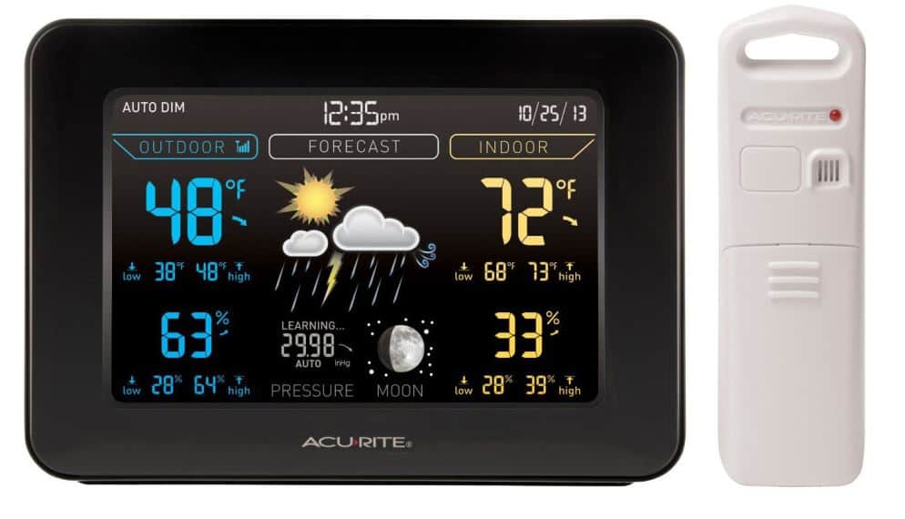 AcuRite Weather Station Black Friday